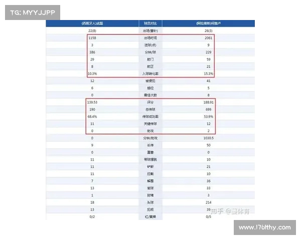 西甲中场压制战术分析与球队适应性研究